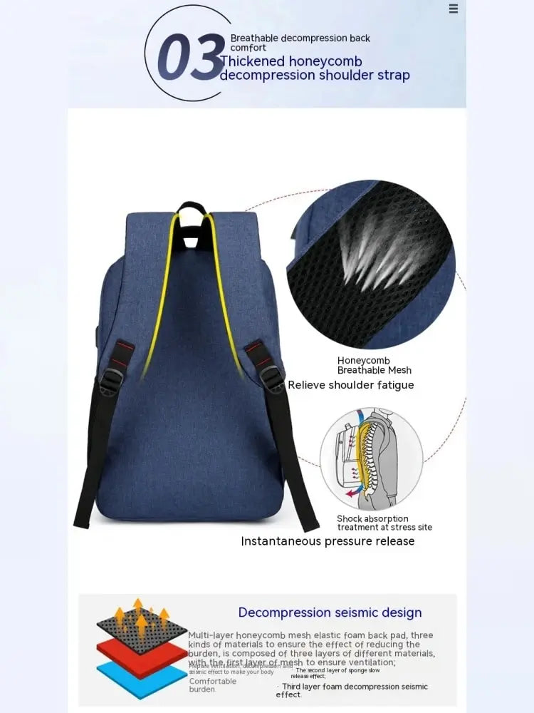 Multi-Storage Travel Backpack