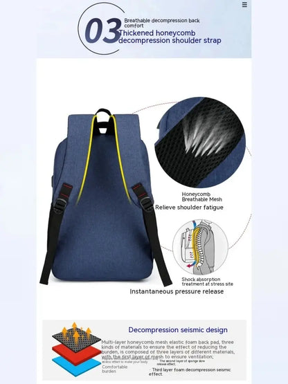 Multi-Storage Travel Backpack