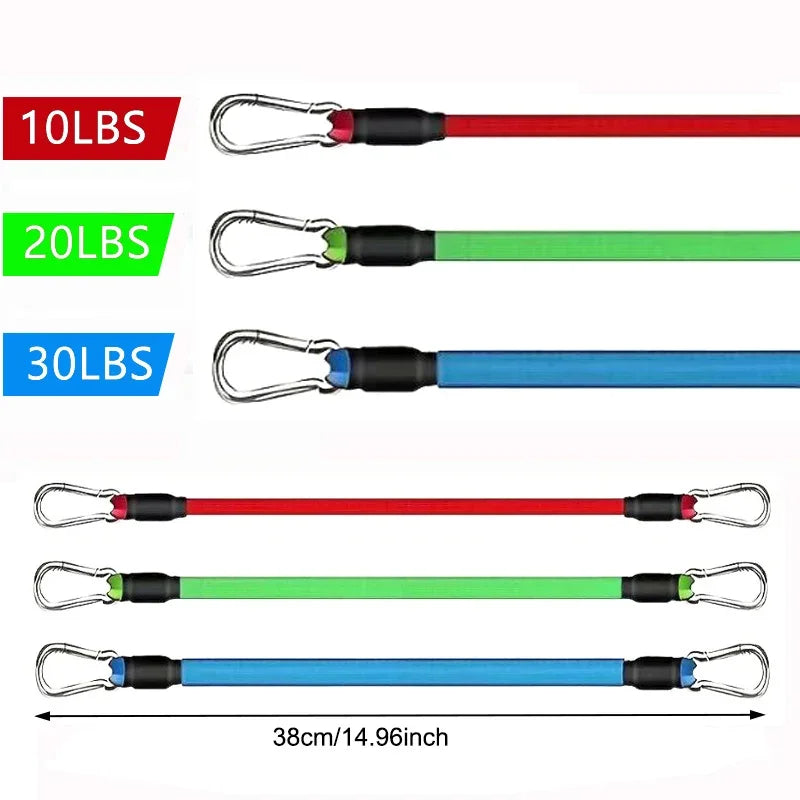 Ankle Straps Resistance Bands Set