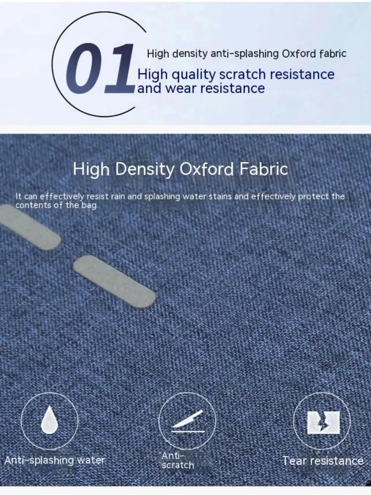 Multi-Storage Travel Backpack