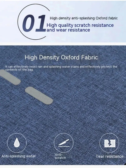 Multi-Storage Travel Backpack